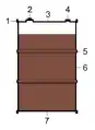 Aufbau eines Standardbarrels