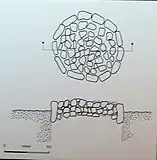 Runde Steinsetzung