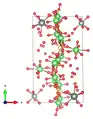 mit Blickrichtung parallel zur c-Achse