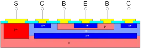 schematischer Aufbau(integrierter vertikaler npn-Transistor)