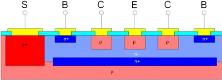 schematischer Aufbau(integrierter lateraler pnp-Transistor)