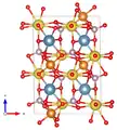 mit Blickrichtung parallel zur b-Achse