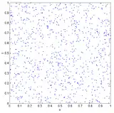 Ein Diagramm mit 1000 gestreuten Punkten in 1+1 Dimensionen (Raum + Zeit)