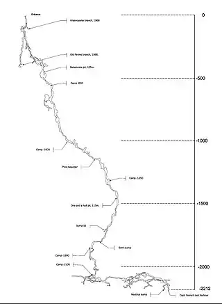 Seitenprofil der Höhle