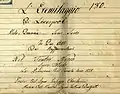 Titel des Manuskripts von 1828