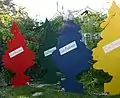 Riesen-Wunder-Bäume im Vorgarten (2007)