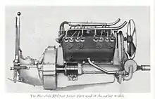 Der V8-Motor