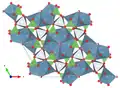 Ausschnitt der Kristallstruktur als Polyeder-Modell parallel zur c-Achse