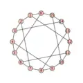 Der Möbius-Cantor-Graph:16, [5,-5], 8