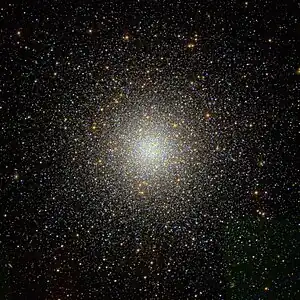 SDSS