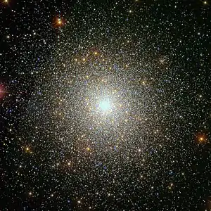 SDSS