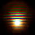 Lichtquelle zirka 10 Zentimeter neben Objektiv der Kamera