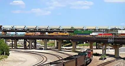Gleisverlauf des Eisenbahnknotens in drei Ebenen, oben die Argentine Connection Bridge