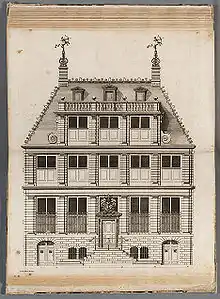 Huydecoperhuis