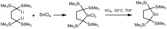 Stannylensynthese