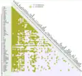 UNIFAC-Konsortiums-Parameter September 2008