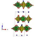 entlang der kristallographischen b-Achse und